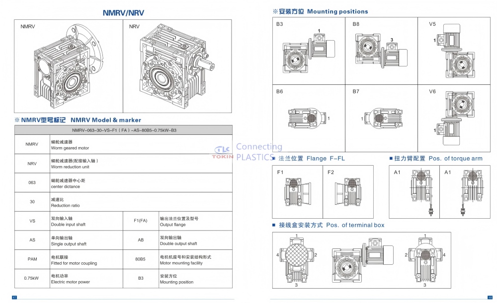 1762916623820480.jpg NMRV series gearbox.jpg